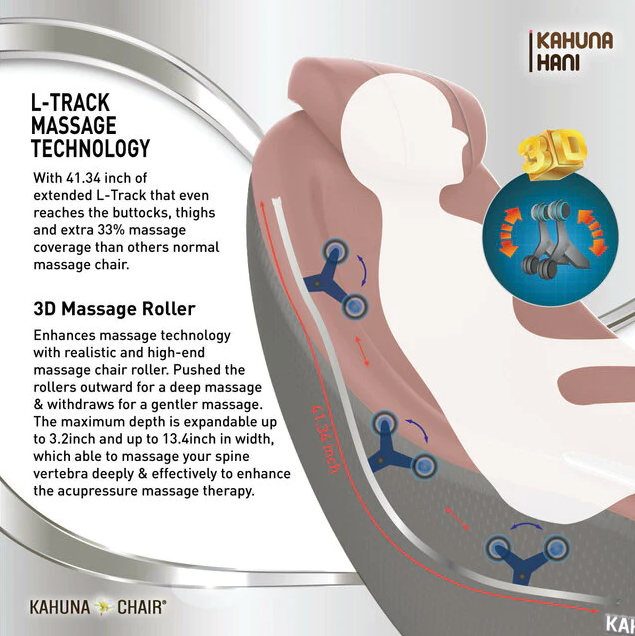 Kahuna CM L-Track Compact Massage Chair HaniRed/Black KCMHANIRED