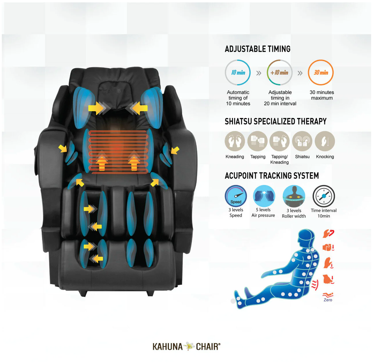 Kahuna SM Premium SL track Massage Chair - Black