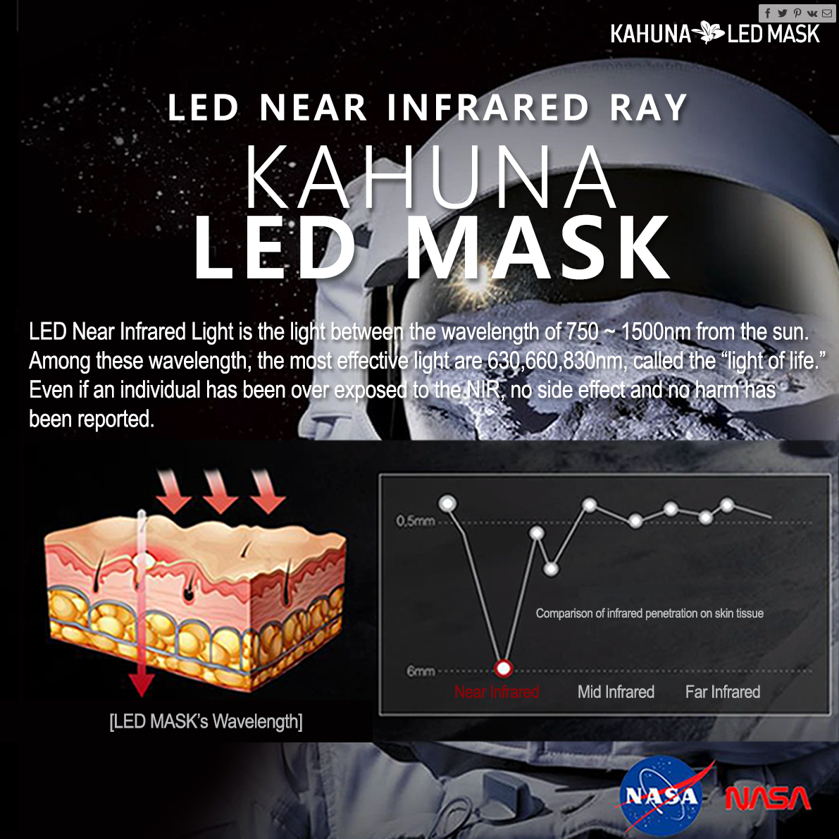 Kahuna Mask – Rosegold / White