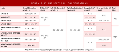 Mont Alpi 4-burner Deluxe Island with 45-degree corners MAi400-D45 - 106''
