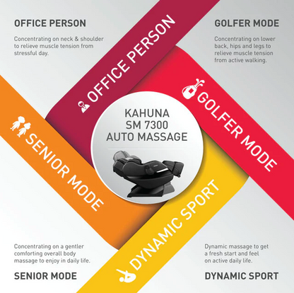 Kahuna SM Premium SL track Massage Chair - Cloud