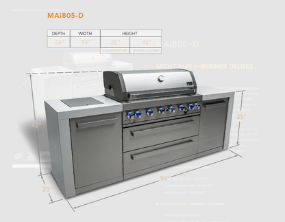 Mont Alpi 6-burner Deluxe Island MAi805-D - 94''