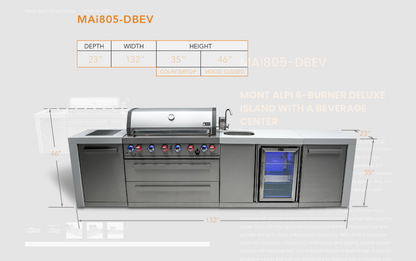 Mont Alpi 6-burner Deluxe Island With A Beverage Center MAi805-DBEV - 132''